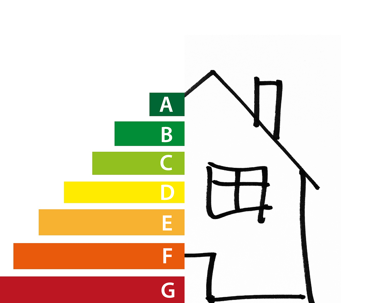 découvrez les solutions innovantes et durables pour un avenir énergétique respectueux de l’environnement grâce aux énergies renouvelables et à l’efficacité énergétique.